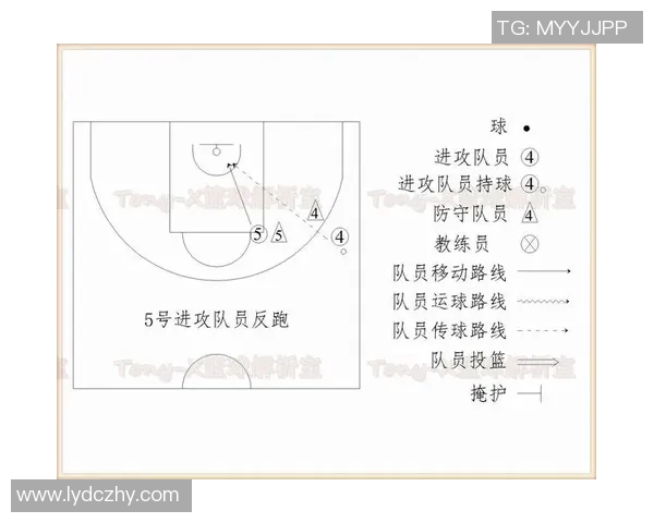 广州篮球队在欧锦赛中的默契配合与战术分析
